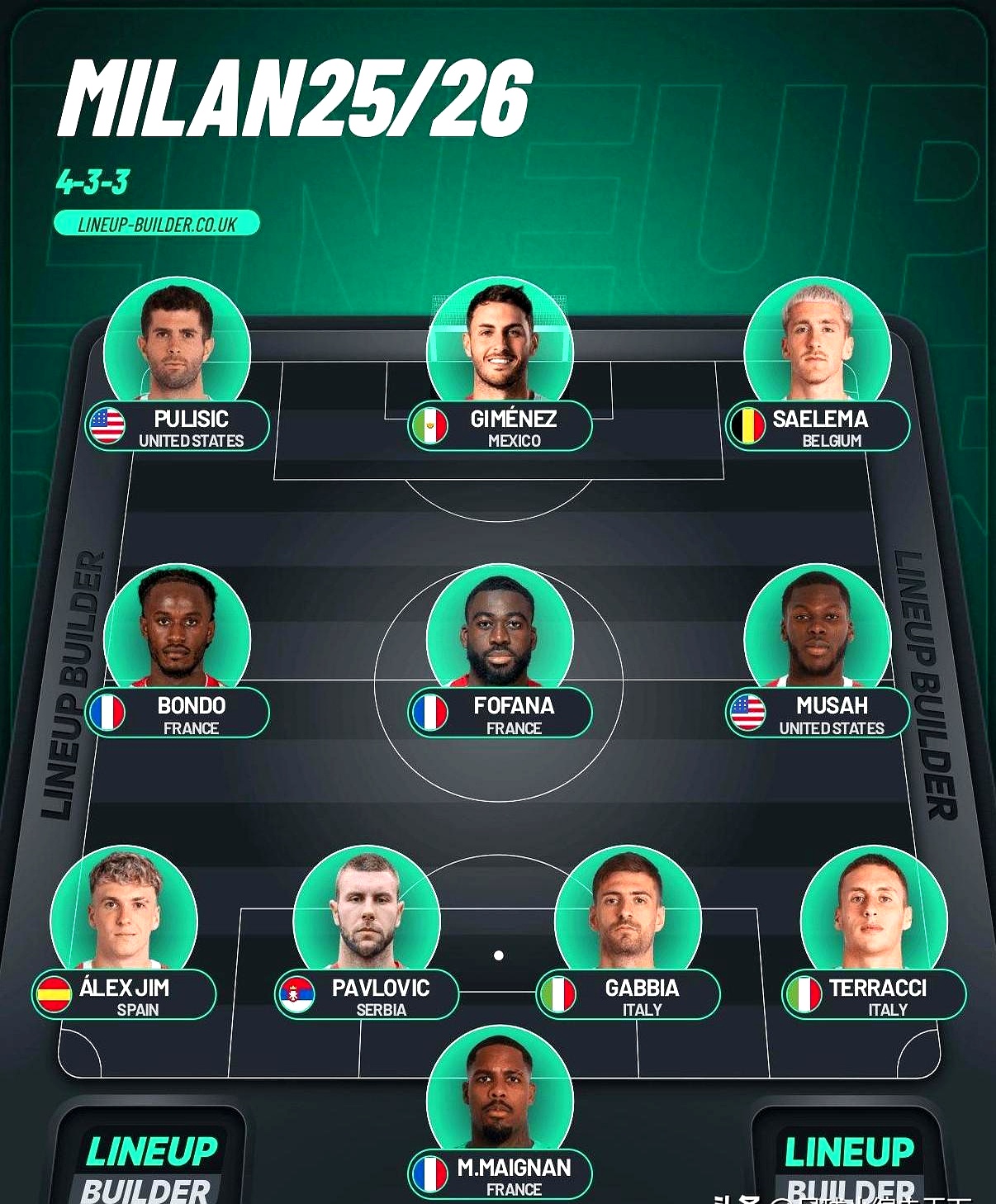 风云突变皇家社会关键时刻调整名单，意大利杯版图或变，更衣室稳定，身体对抗强度拉满(欧陆风云4成就一览)