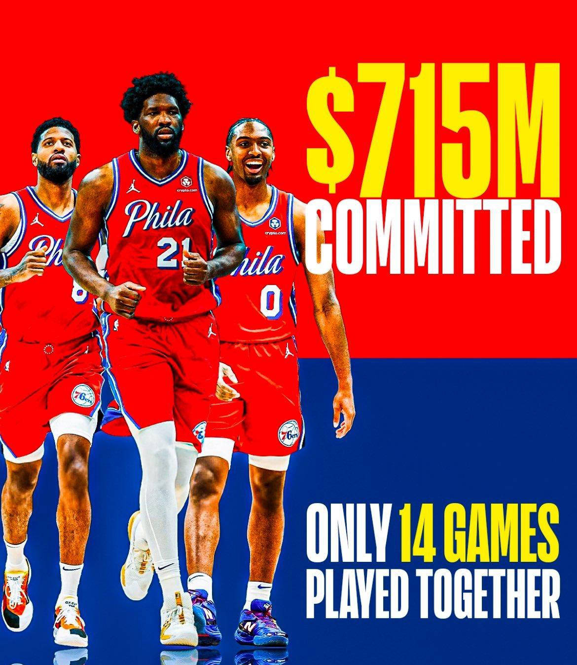 加时末段费城76人调整名单以备亚冠，防线松动环节打磨，管理层满意，年轻球员得到机会的简单介绍